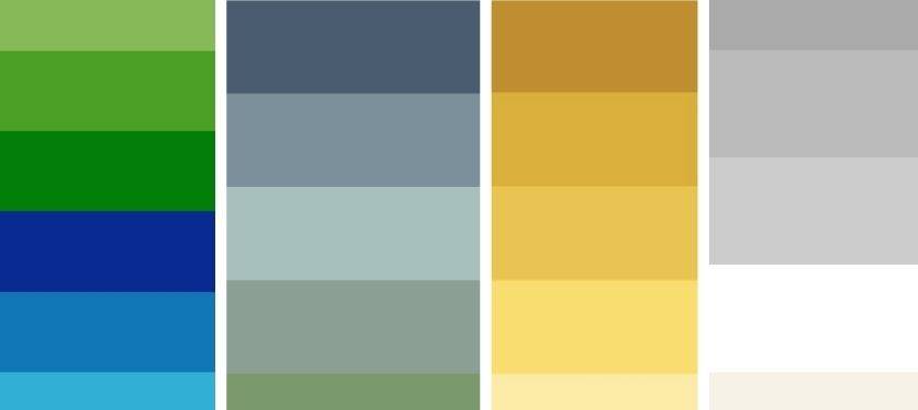 Color Psychology: Choosing The Right Paint Colors For Each Room 4 Color psychology paint palette strips showing cool, warm, and neutral interior paint tones